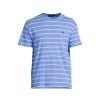 Men Polo Ralph Lauren T-Shirts | Pima Stripe Tee Summer Blue/White